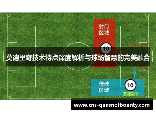 莫德里奇技术特点深度解析与球场智慧的完美融合 莫德里奇技术特点深度解析与球场智慧的完美融合