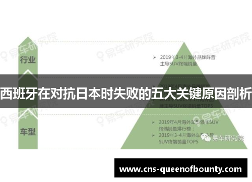 西班牙在对抗日本时失败的五大关键原因剖析