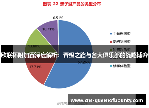 欧联杯附加赛深度解析：晋级之路与各大俱乐部的战略博弈