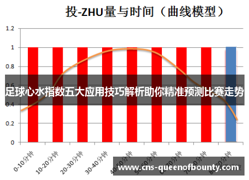 足球心水指数五大应用技巧解析助你精准预测比赛走势