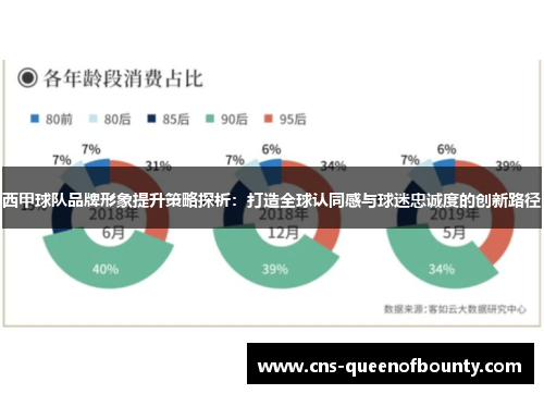 西甲球队品牌形象提升策略探析：打造全球认同感与球迷忠诚度的创新路径