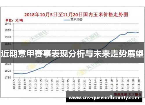 近期意甲赛事表现分析与未来走势展望