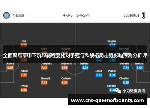 全面聚焦意甲下阶段赛程变化对争冠与欧战格局走势影响预测分析评