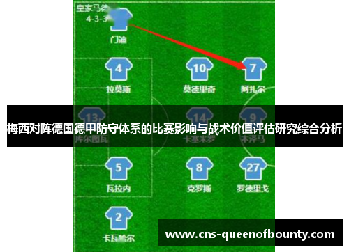 梅西对阵德国德甲防守体系的比赛影响与战术价值评估研究综合分析