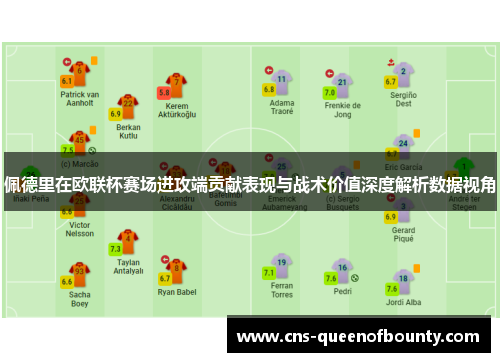 佩德里在欧联杯赛场进攻端贡献表现与战术价值深度解析数据视角